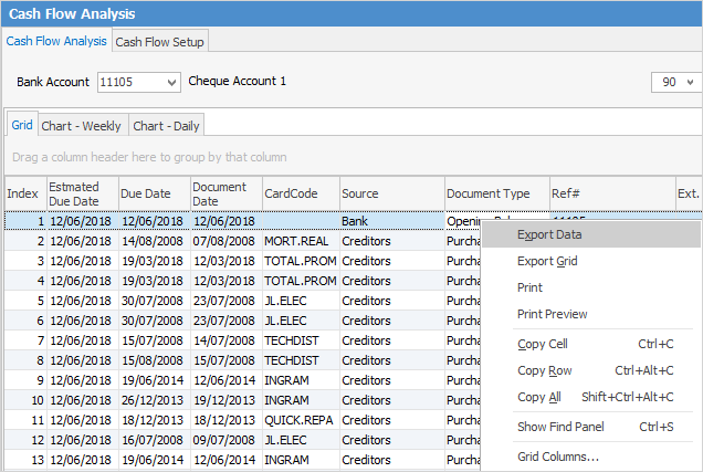 cashflow dropdown