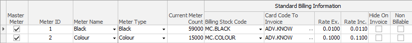 child min vol setup