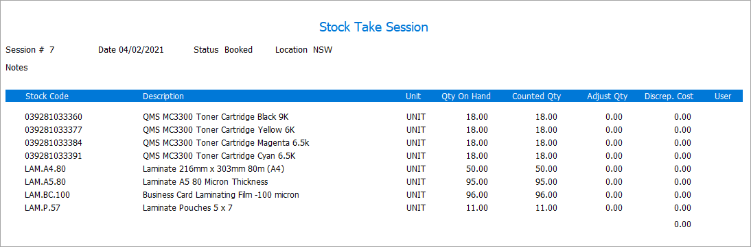 stocktake session report