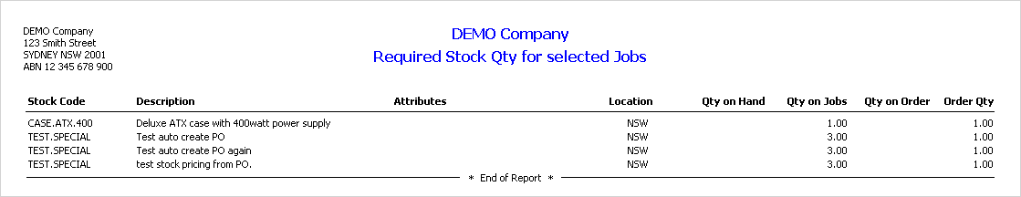 Required Stock Report