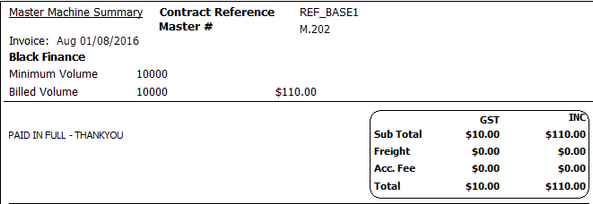 Periodicities invoice