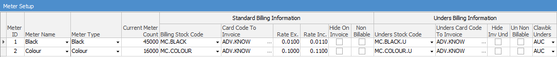 estimates meters