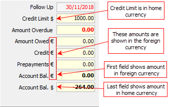 debtors currency