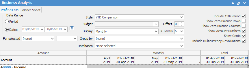 ytd pl