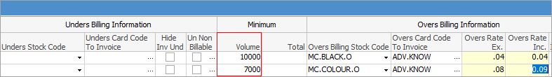 Price break point2