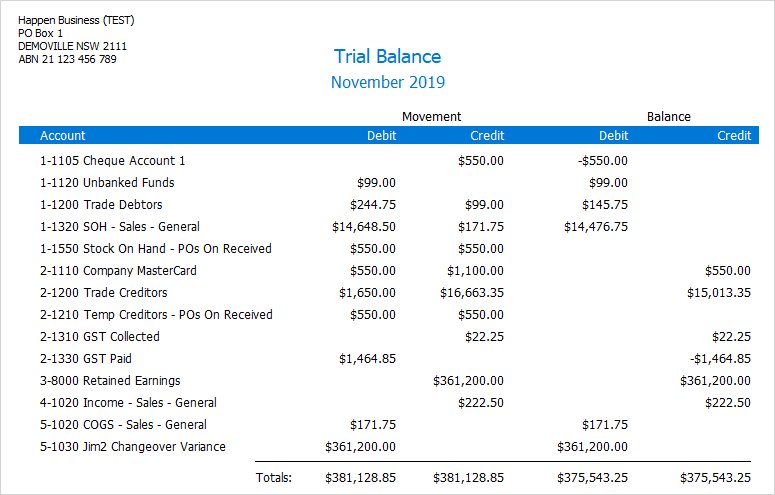 trialbalance