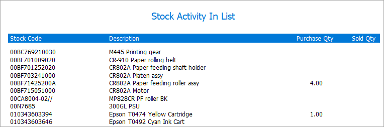 stockactivity2