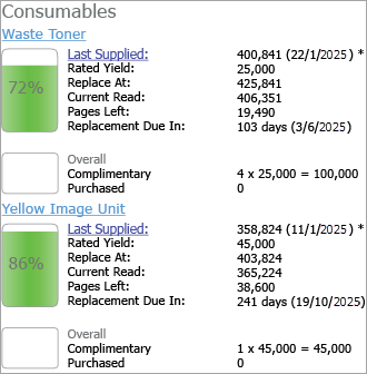 ConsPreview4