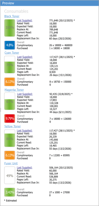 ConsumablesPreview