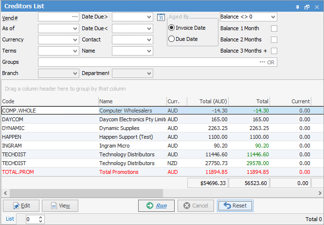 creditorslist