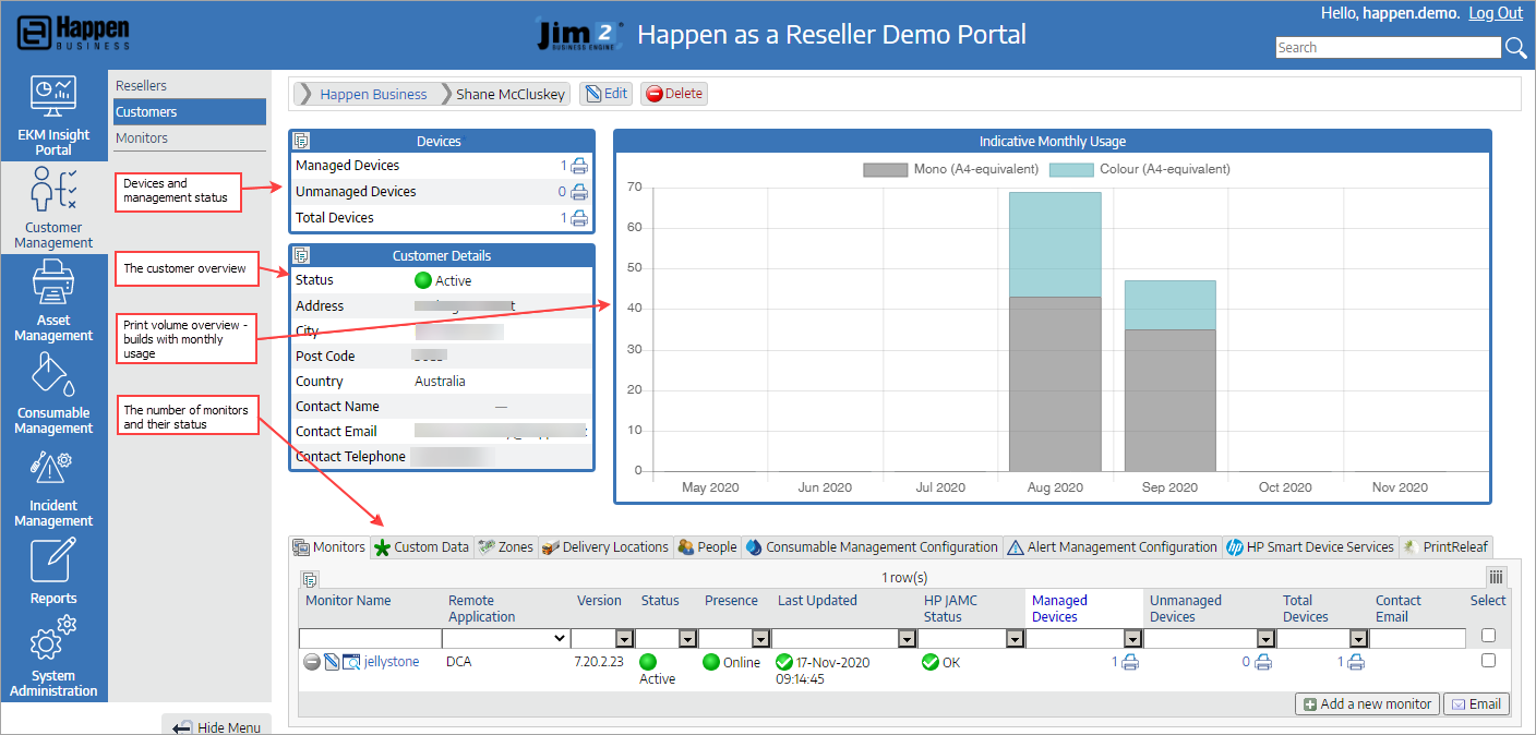 customeroverview