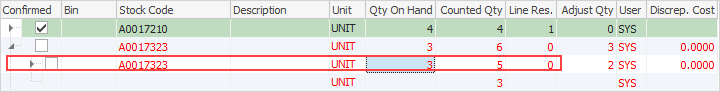 editcount4