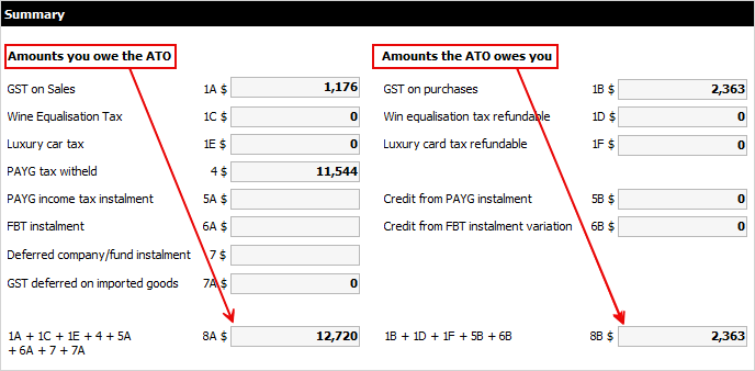 gstsummary