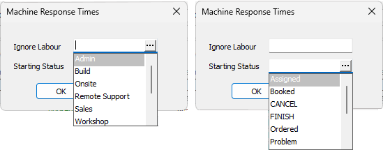 ignorelabour
