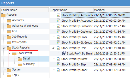 stock profit reports