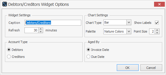 debtors widget options