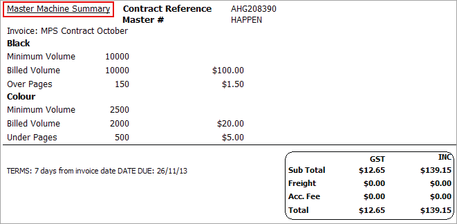 InvoiceMetersMaster