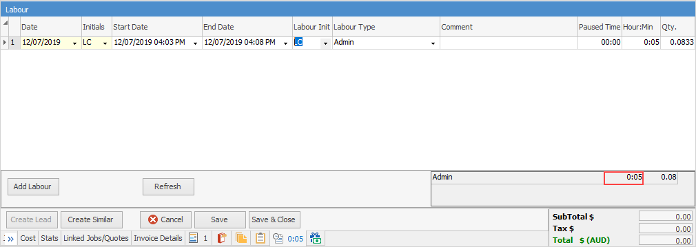 labourtotal