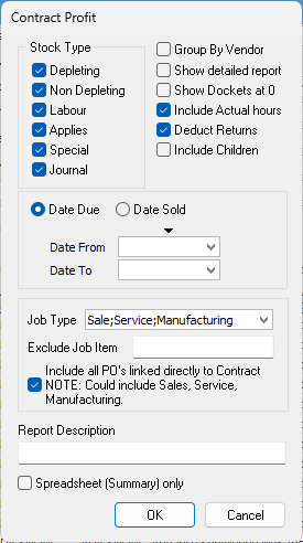 machineprofit