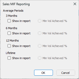 mifreport