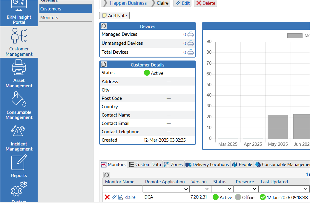 monitoroffline