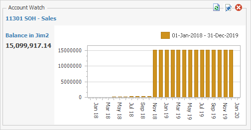 sohdashboard