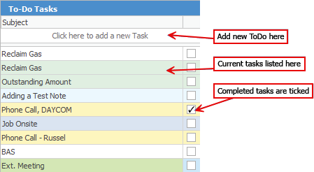 TodoList