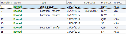 transfergrid
