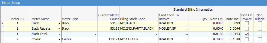 TwoMeterBlackAndColour