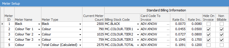 3 tier total colour