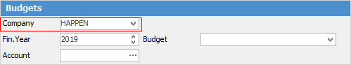 company budget
