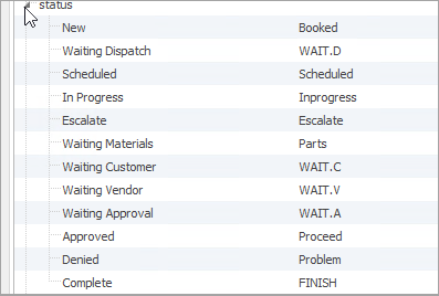 autotaskstatus