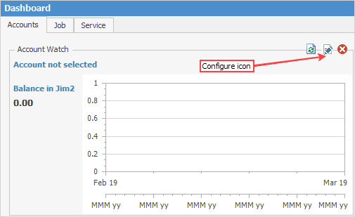 configdashboard