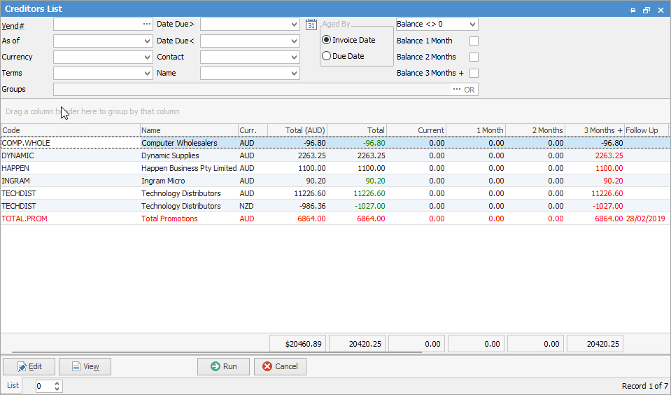 creditorslist