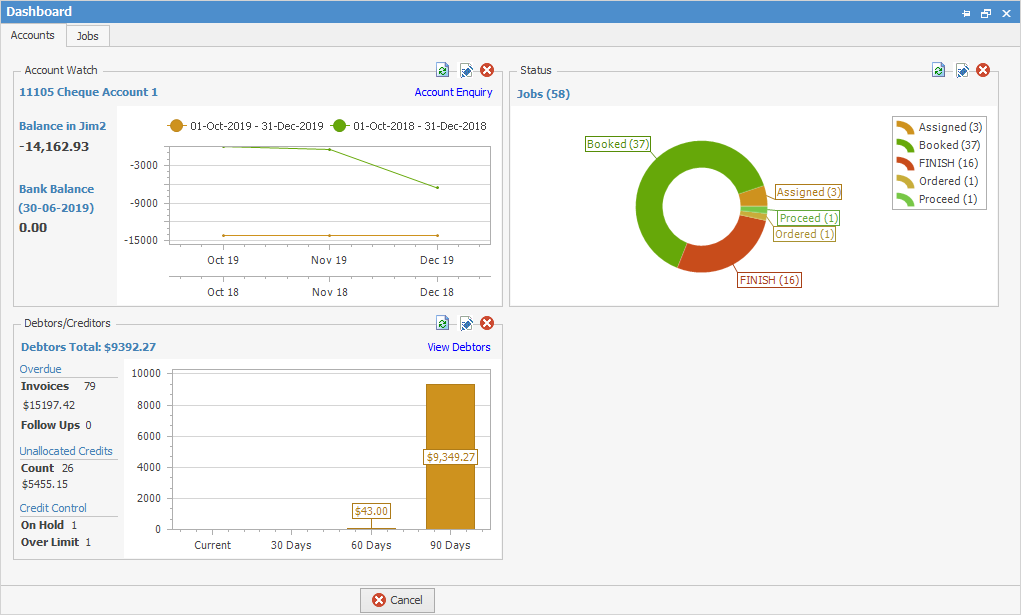 dashboardexample