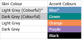 dbcolours