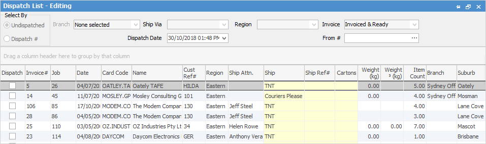 dispatchchoices