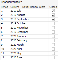 financialperiods