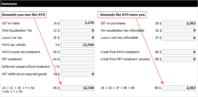 gstsummary