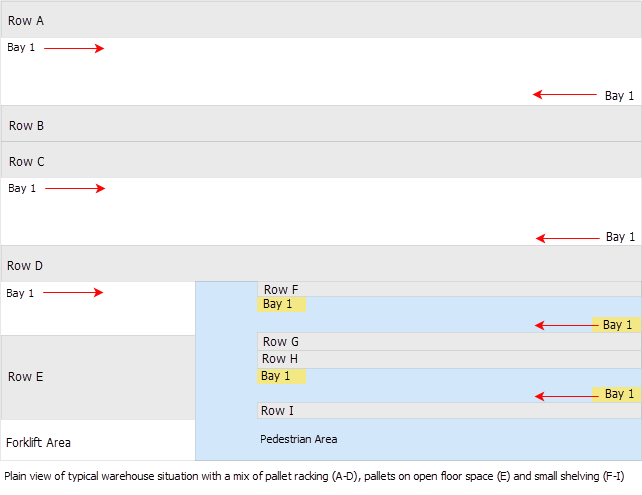 warehouse plan