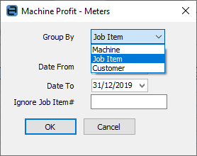 meter profit