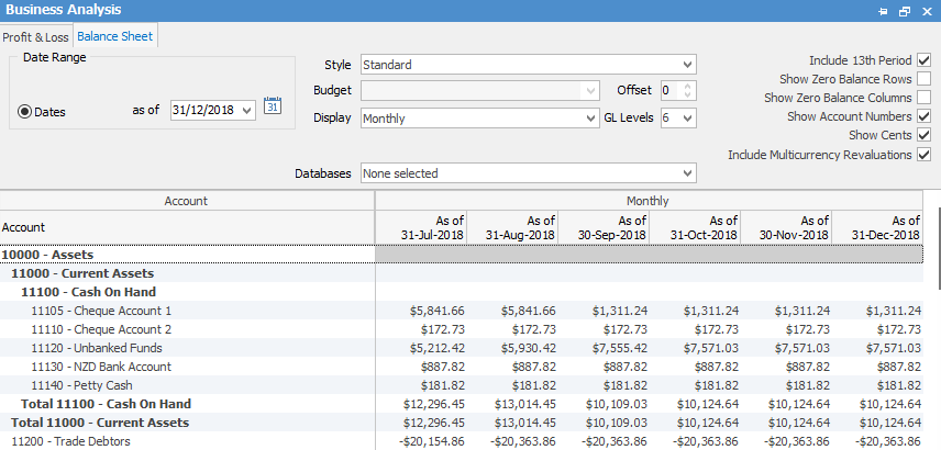 business analysis