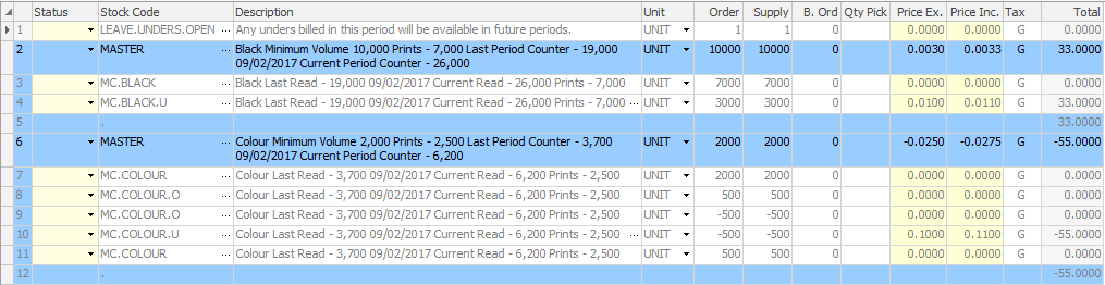 open unders current3