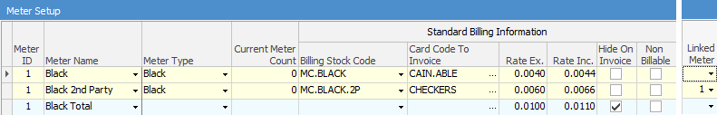 black 2nd party meter