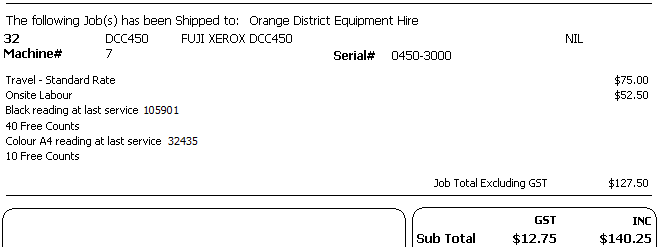 invoice service job