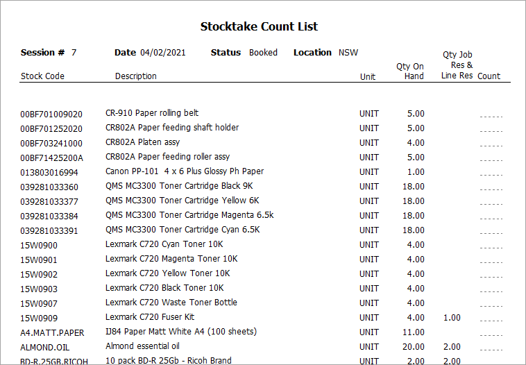 count list2