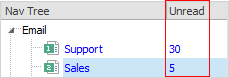 navtree unread