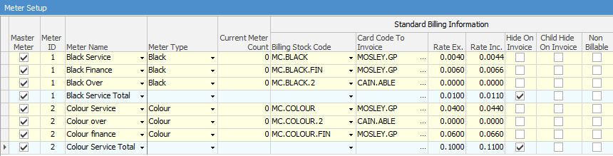 pmp standard meters