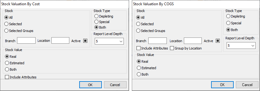 stock valuation by cost etc