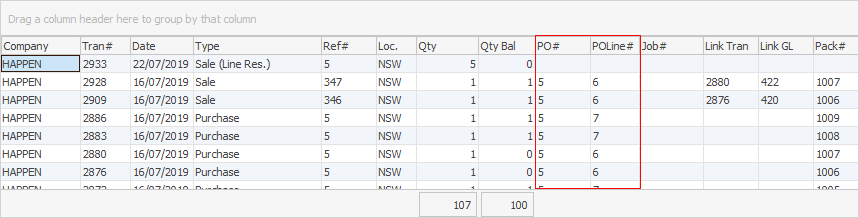 transactions relationships